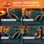 MHD Tuning Super License for BMW N55E E-Series (E-Chassis) – Full Tuning Bundle | Flasher, Maps & Monitor